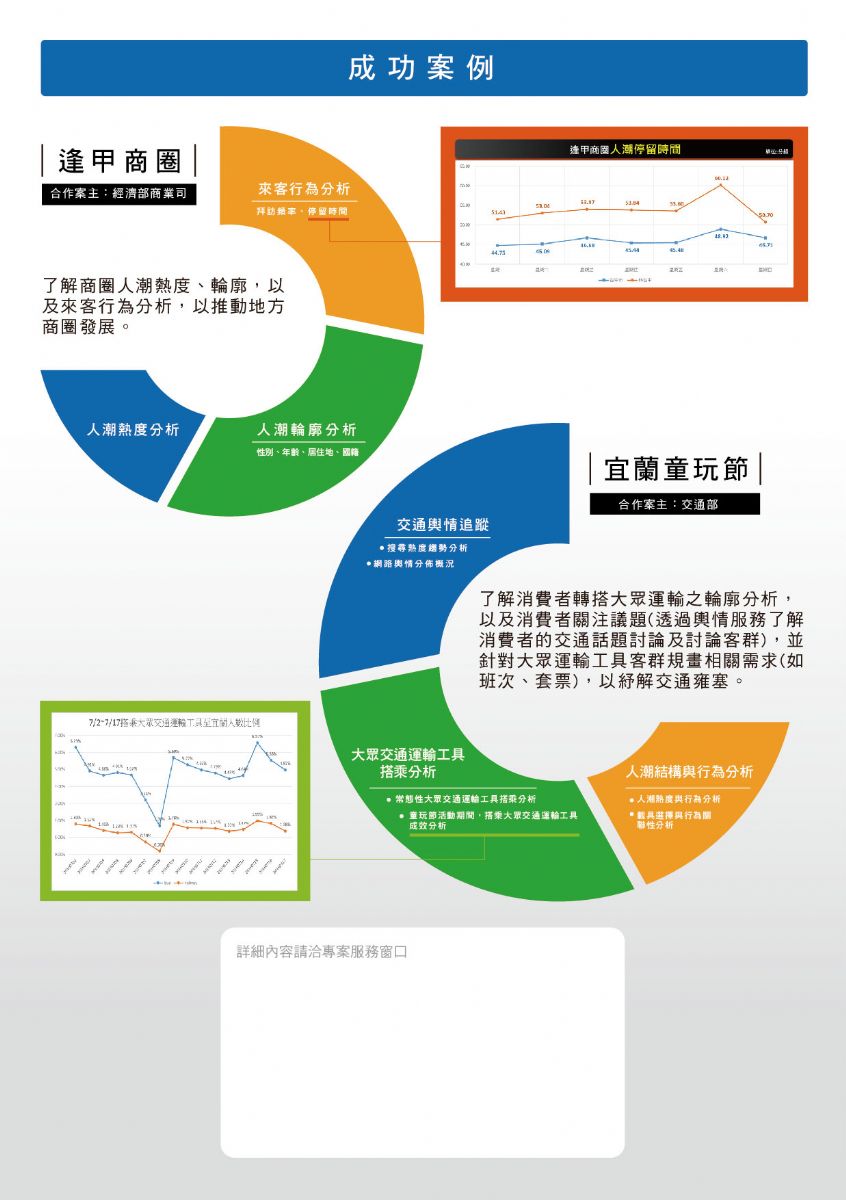 安科瑞：公司在数据中心领域已有诸多成功案